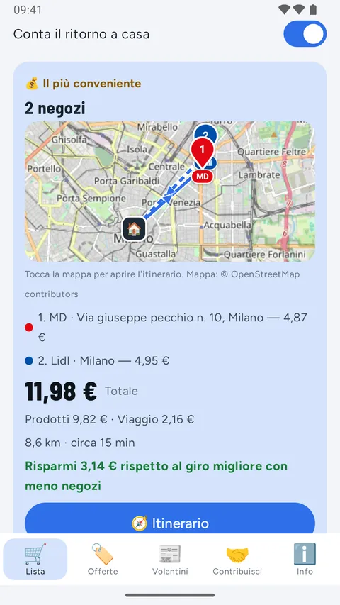 Bildschirm Wo es günstiger ist: am günstigsten ist die Route mit 2 Läden, MD und Lidl in Mailand, gesamt 11,98 Euro, Produkte 9,82 und Fahrt 2,16, du sparst 3,14 Euro